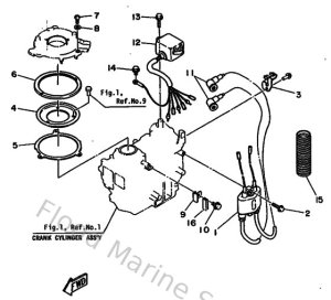 Diagram for Electric Parts