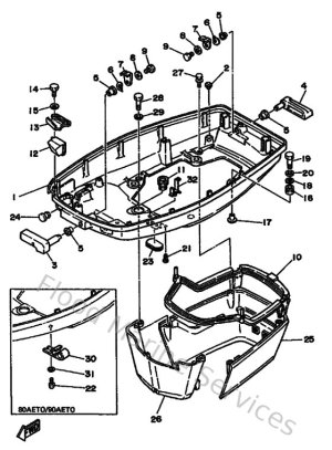 Diagram for Bottom Cowling