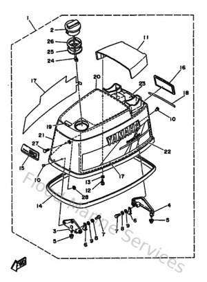 Diagram for Top Cowling