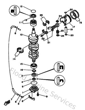 Diagram for Crankshaft & Piston