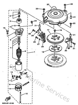 Diagram for Starting Motor