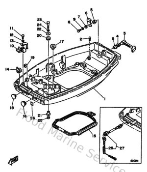 Diagram for Bottom Cowling