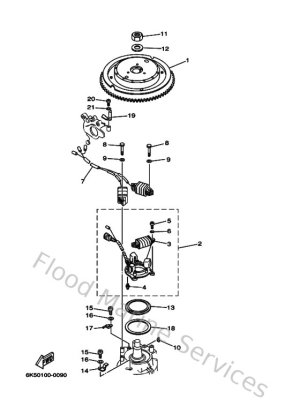 Diagram for Generator