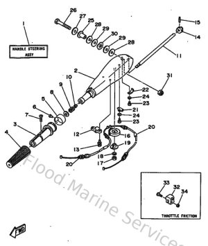 Diagram for Steering