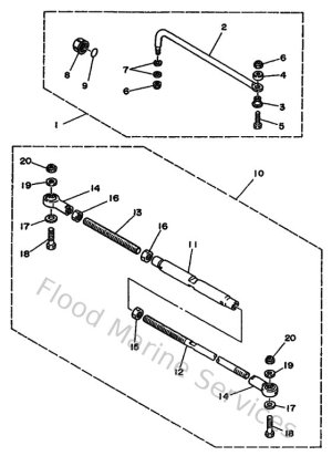Diagram for Steering Guide