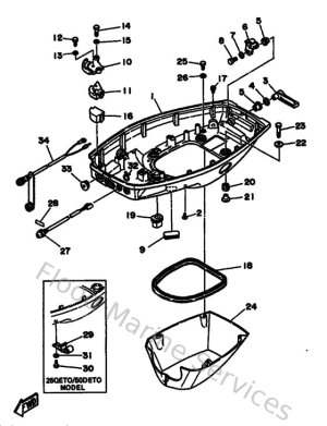 Diagram for Bottom Cowling