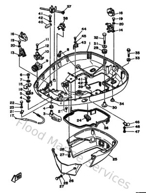 Diagram for Bottom Cowling