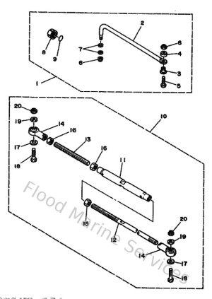 Diagram for Steering Guide