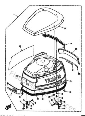Diagram for Top Cowling