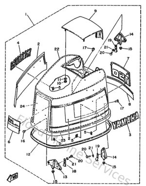 Diagram for Top Cowling