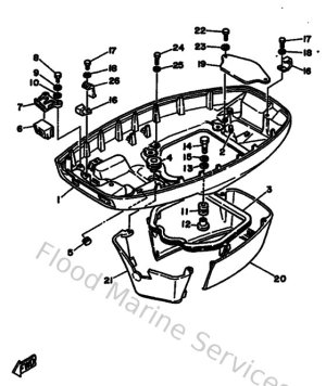 Diagram for Bottom Cowling