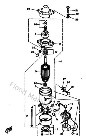 Diagram for Starting Motor