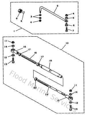 Diagram for Steering Guide
