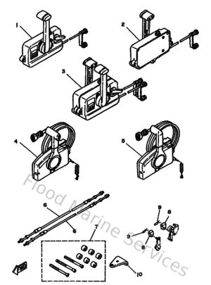 Diagram for Remote Control