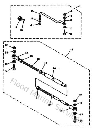 Diagram for Steering Guide Attachment 2