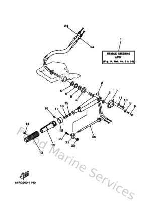 Diagram for Steering