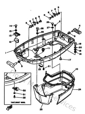 Diagram for Bottom Cowling