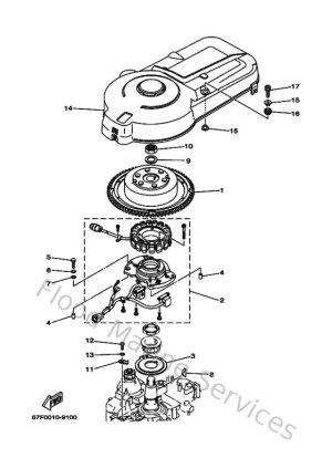 Diagram for Generator