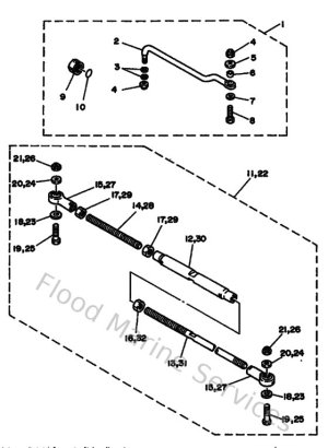 Diagram for Steering Guide