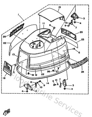Diagram for Top Cowling