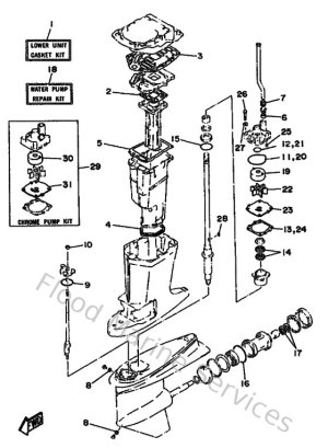 Diagram for Repair Kit 2