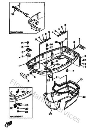 Diagram for Bottom Cowling