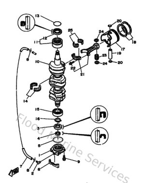 Diagram for Crankshaft & Piston