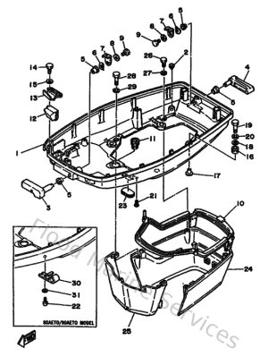 Diagram for Bottom Cowling