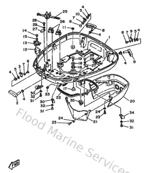 Diagram for Bottom Cowling