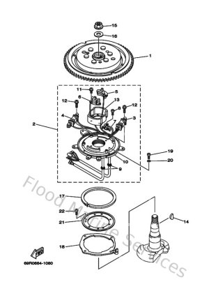 Diagram for Generator