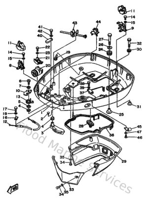 Diagram for Bottom Cowling
