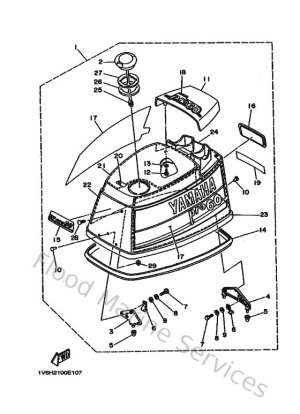 Diagram for Top Cowling
