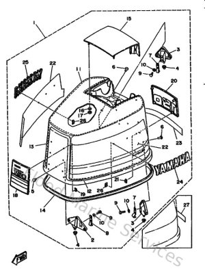 Diagram for Top Cowling