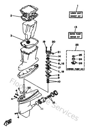 Diagram for Kits De Reparation 2