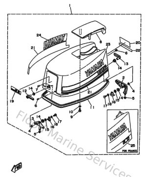 Diagram for Top Cowling