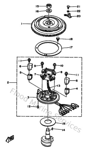 Diagram for Generator