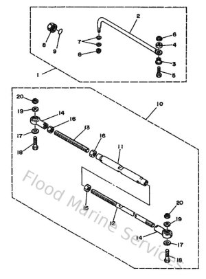 Diagram for Steering Guide