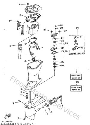 Diagram for Kits De Reparation 3