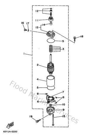 Diagram for Starting Motor