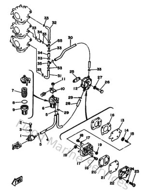Diagram for Fuel