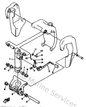 Diagram for Manual Tilt