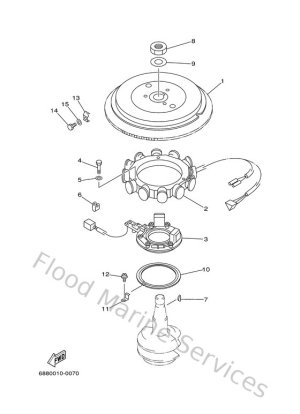 Diagram for Generator