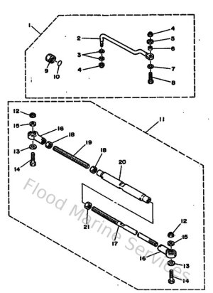 Diagram for Steering Guide