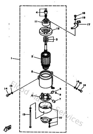 Diagram for Electric Motor