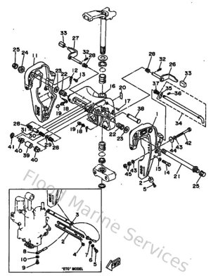 Diagram for Bracket 1