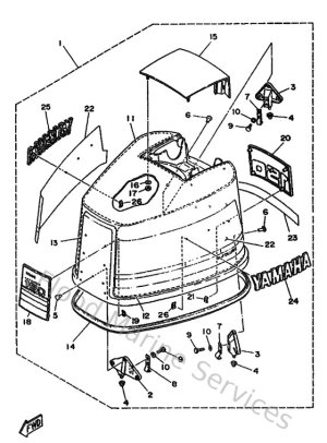 Diagram for Top Cowling