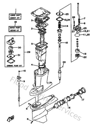 Diagram for Kits De Reparation 2