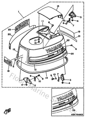 Diagram for Top Cowling