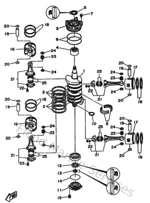 Diagram for Crankshaft & Piston