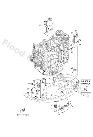 Diagram for BOTTOM COWLING 3